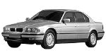 BMW E38 U284A Fault Code